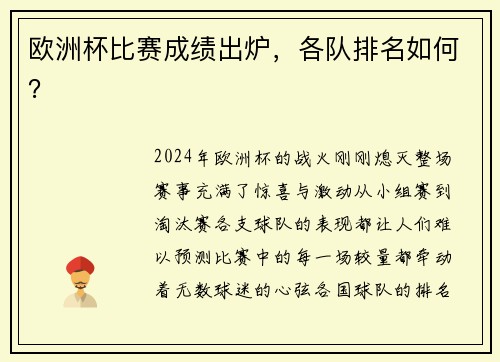 欧洲杯比赛成绩出炉，各队排名如何？