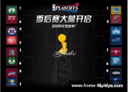 NBA季后赛首轮完整赛程!4月14日揭幕战!火箭第二轮就要打勇士