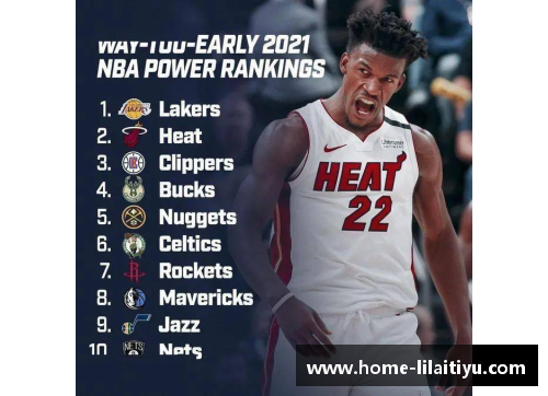 利来体育NBA球队实力排名及赛季预测分析