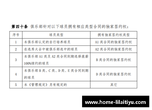 利来体育球员签约受限：合同约束与自由选择
