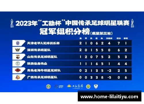 利来体育足球明星签名卡保底机制解析与市场趋势探讨