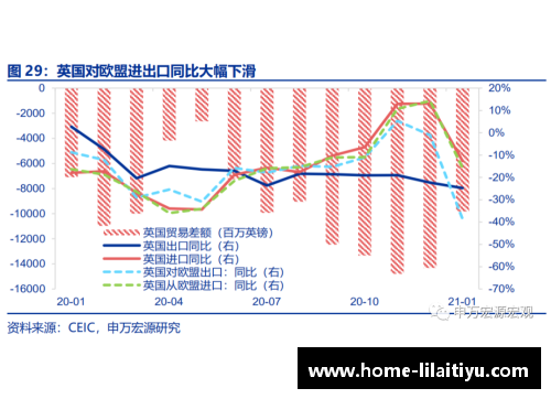 利来体育全球央行观察丨通胀水平续创新高，欧洲央行或将三季度加入加息行列